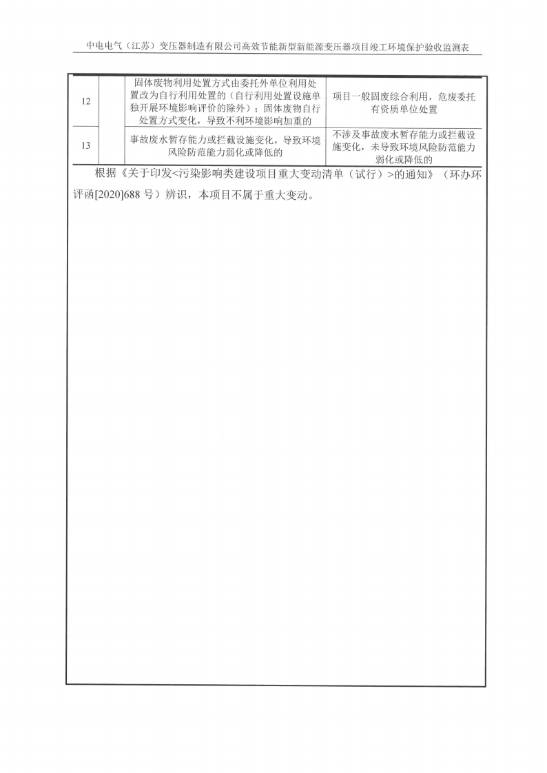 开云网页版（中国）官方网站（江苏）变压器制造有限公司验收监测报告表_11.png